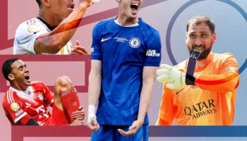 Les gagnants et les perdants de la Coupe du Monde des Clubs 2023