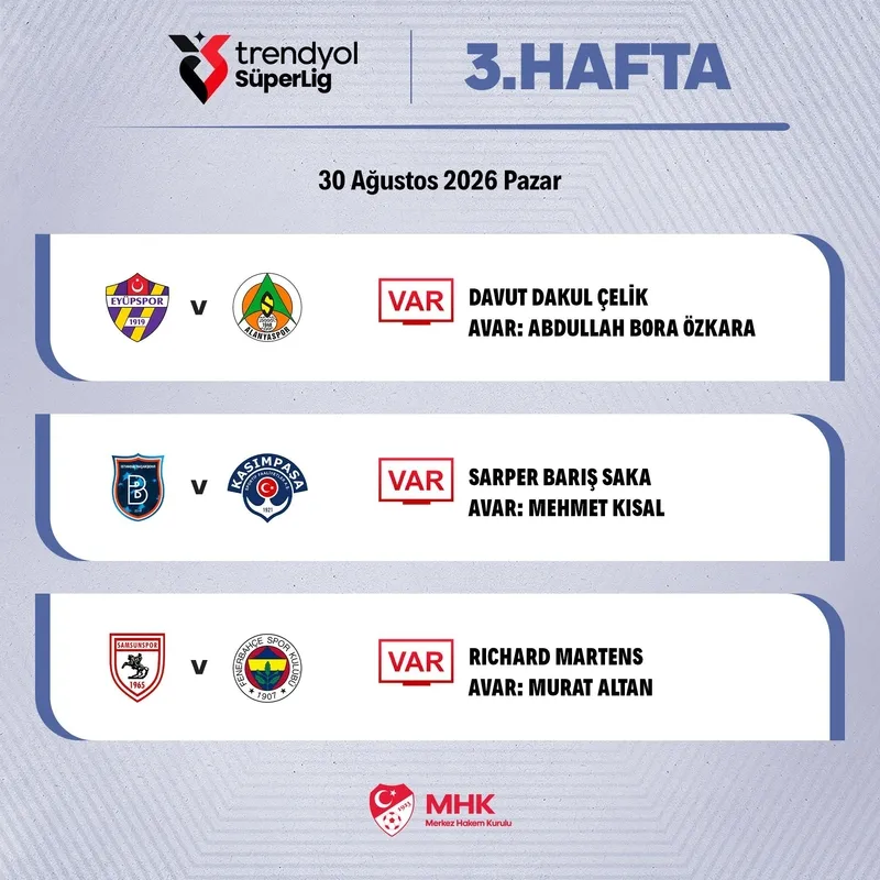 Trendyol Süper Lig'de günün maçlarının VAR hakemleri açıklandı! - 1
