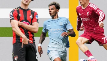 Premier League : enjeux clés à suivre ce week-end