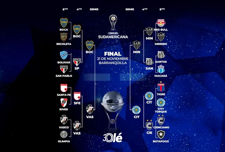 La llave de la Sudamericana con semis definidas