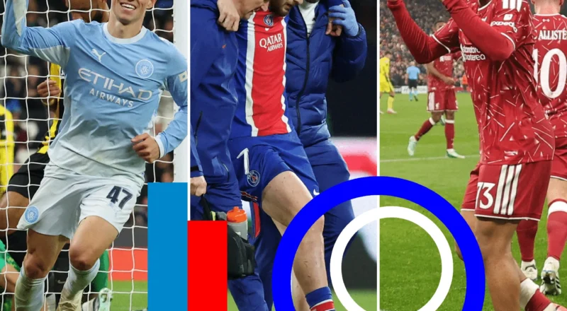 Bilan de la Ligue des champions : PSG subit un coup dur, Man City face à des sièges vides et l&rsquo;espoir des adolescents pour Liverpool