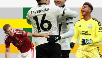 Premier League : 10 points de discussion suite aux matchs du week-end