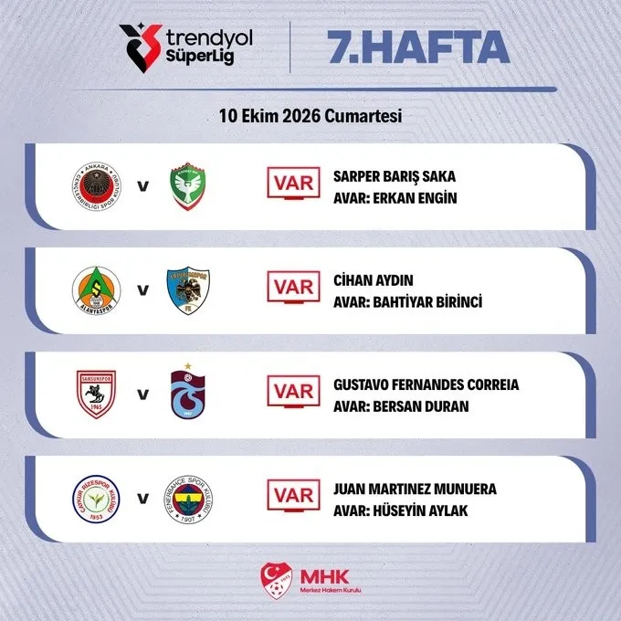 Süper Lig'de günün maçlarının VAR hakemleri açıklandı! - 1