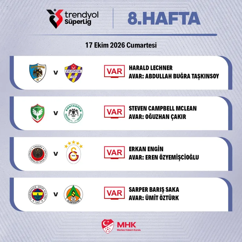 Trendyol Süper Lig'de 17 Ekim maçlarının VAR hakemleri belli oldu - 1