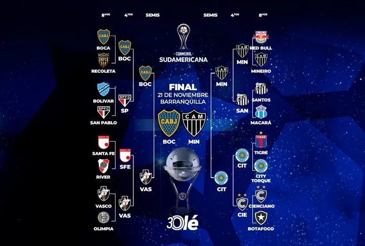 La llave de la Copa Sudamericana